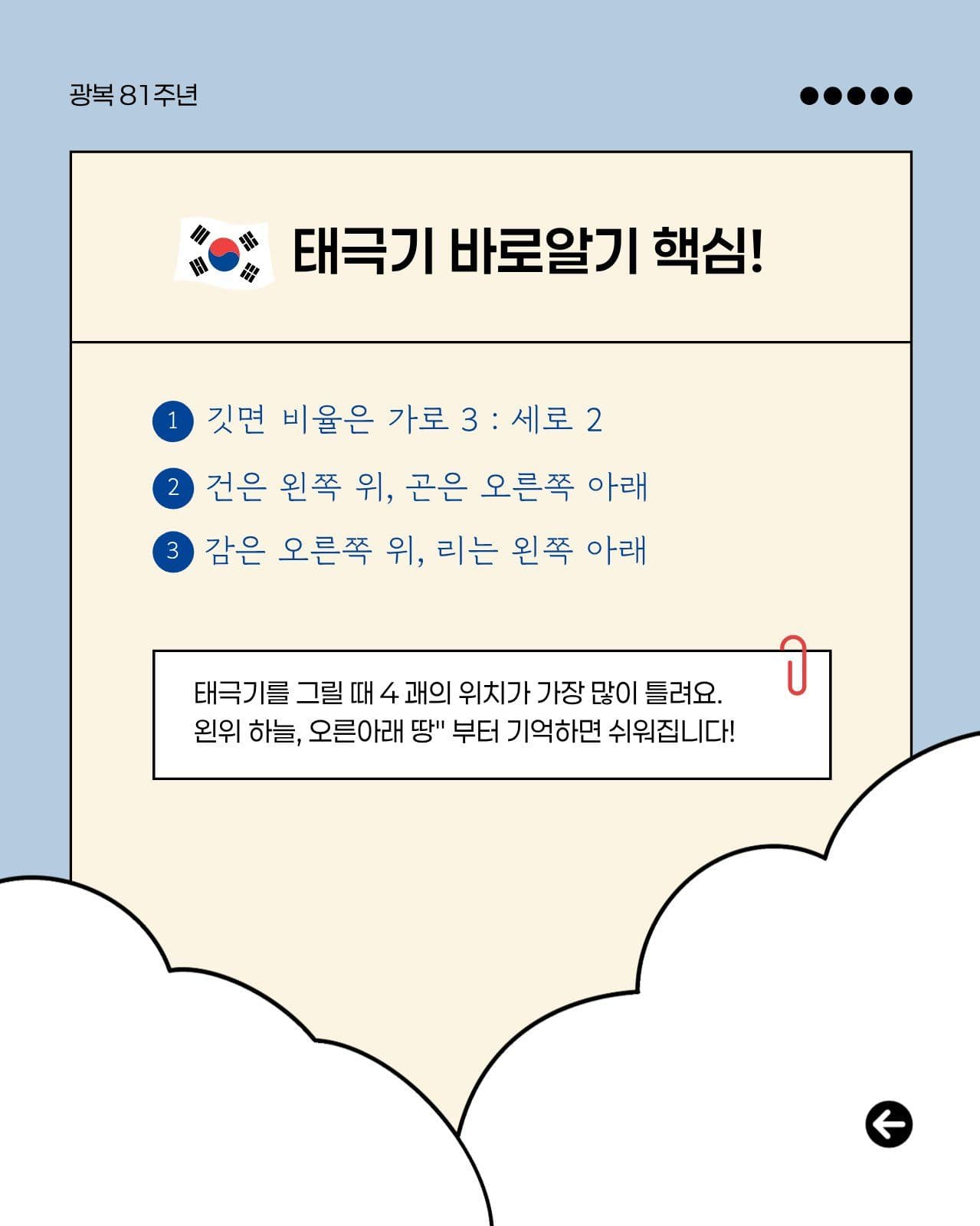 파란색 태극기 의미 카드뉴스