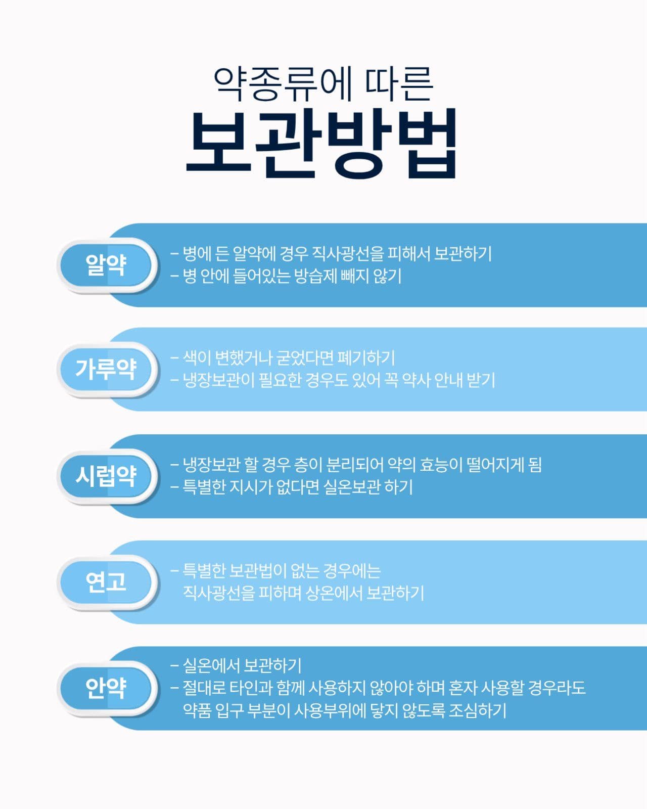 약종류에 따른 보관 방법