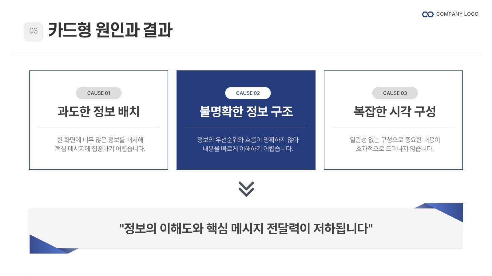 깔끔한 블루톤의 제안서 프레젠테이션 비즈니스 템플릿