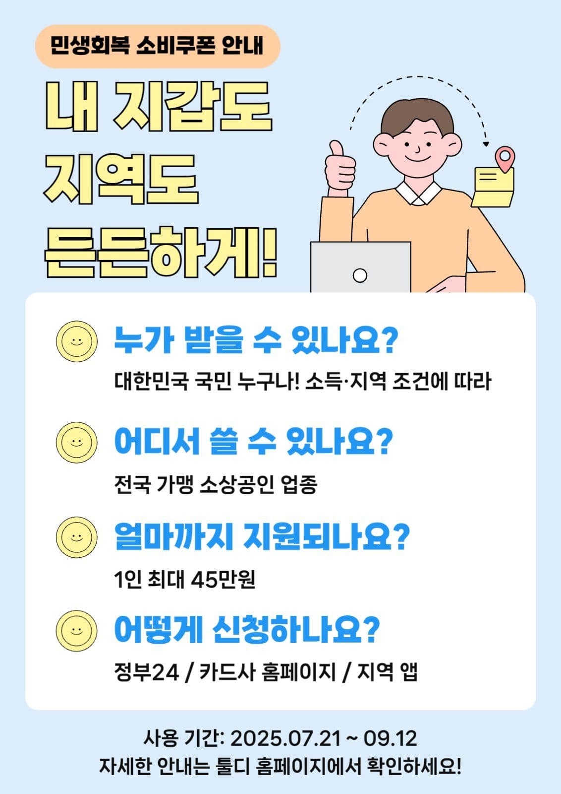 2025 민생회복 소비쿠폰 안내