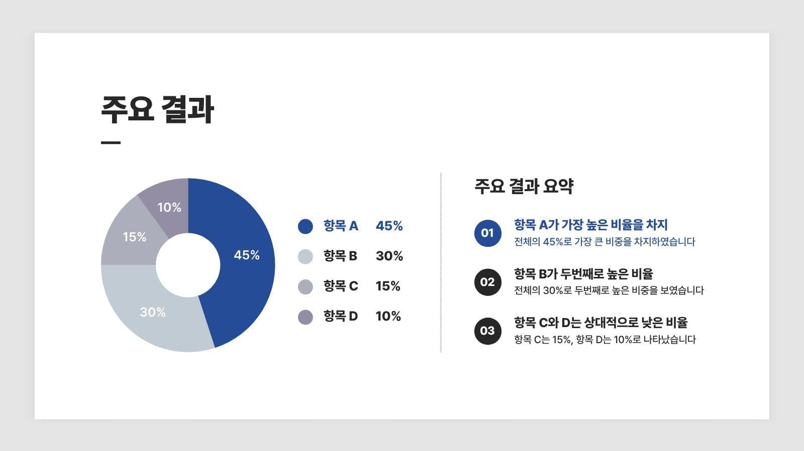 흰색 깔끔 발표 프레젠테이션 안내 PPT 템플릿
