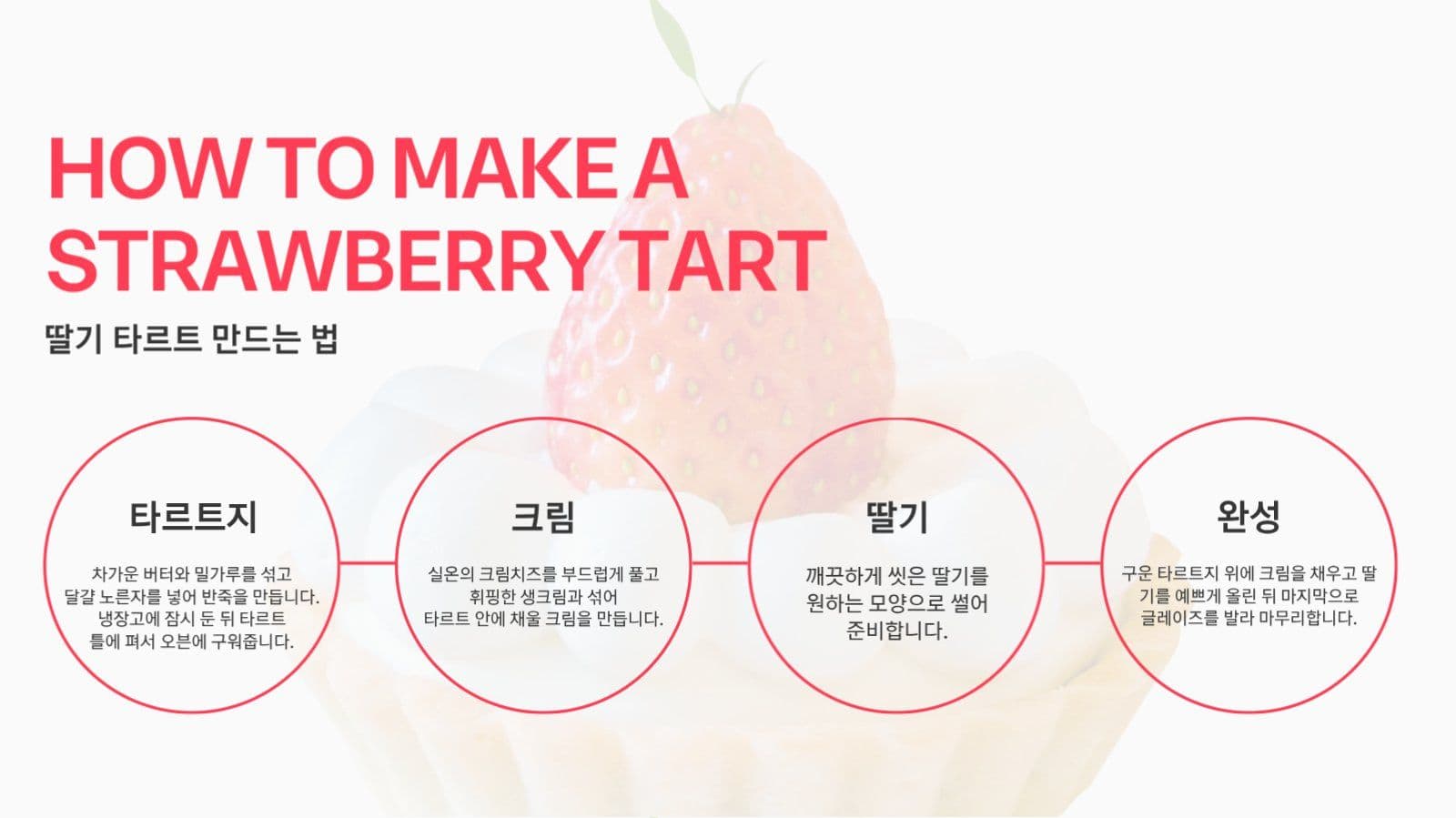 딸기 타르트 레시피 PPT