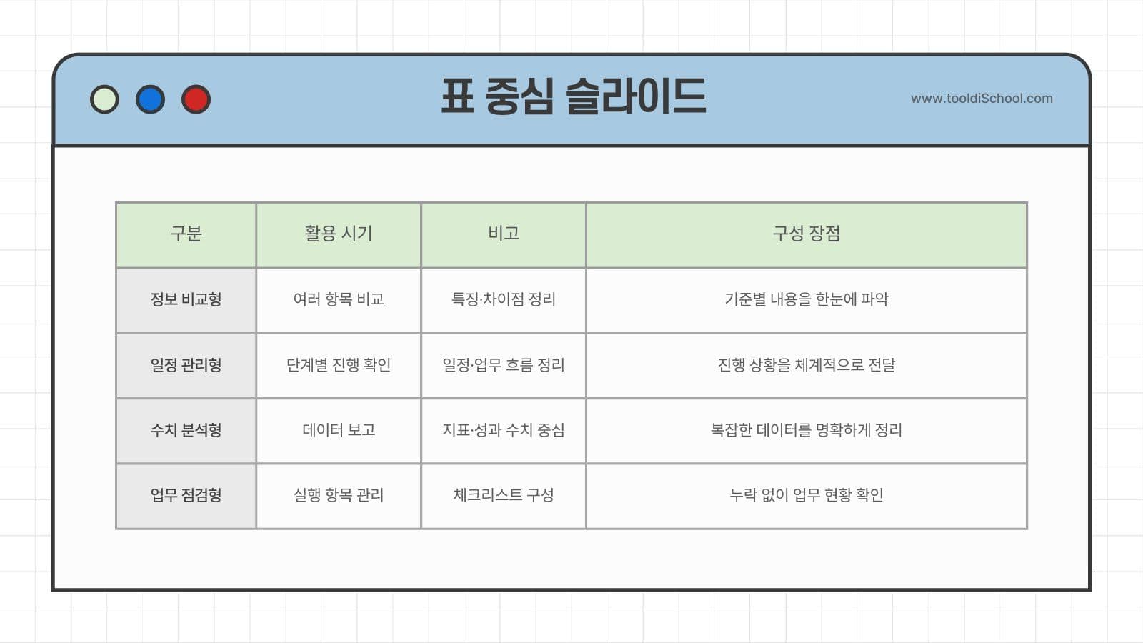 인터넷 창 감성 발표 PPT 템플릿