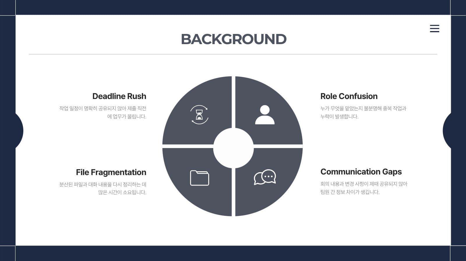 비즈니스 팀 프로젝트 보고서 PPT