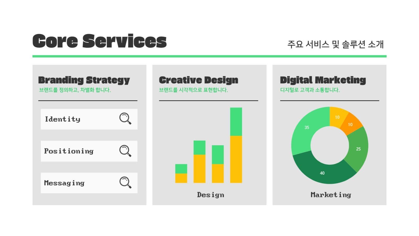 심플 PPT 템플릿