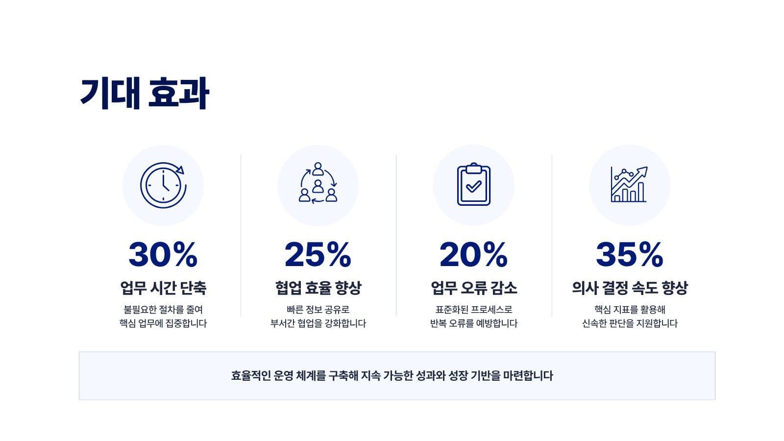 파란색 심플 비즈니스 프로젝트 제안서