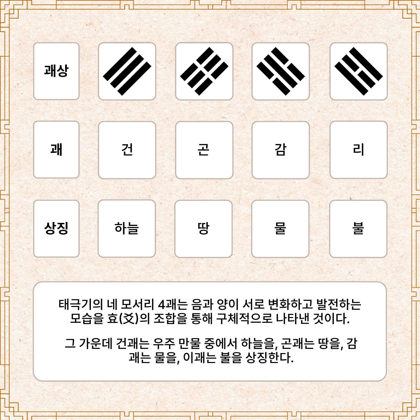 태극기에 대하여(카드뉴스)