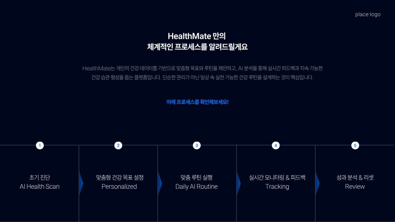 트렌디한 블루 사업계획서 프레젠테이션