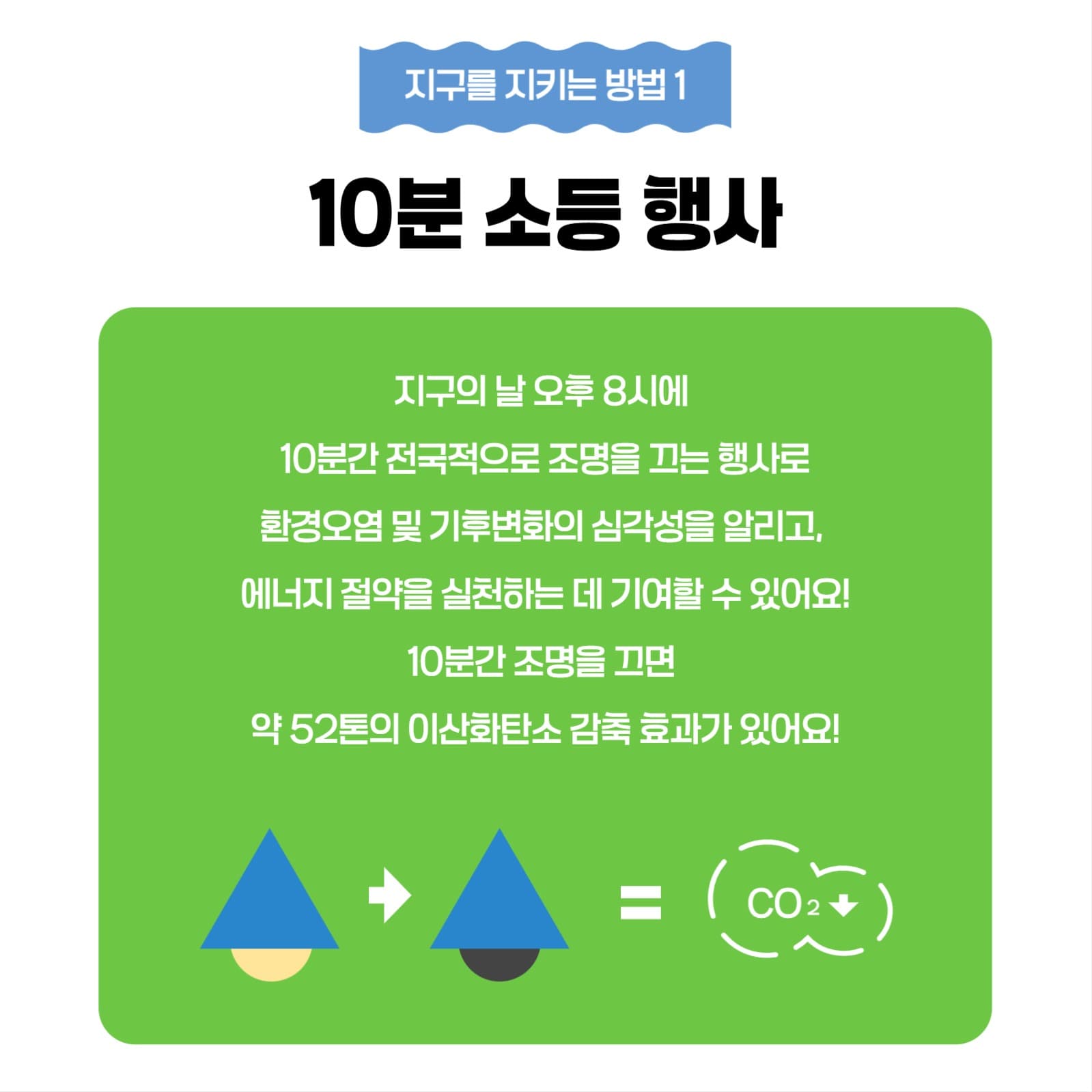 지구의 날