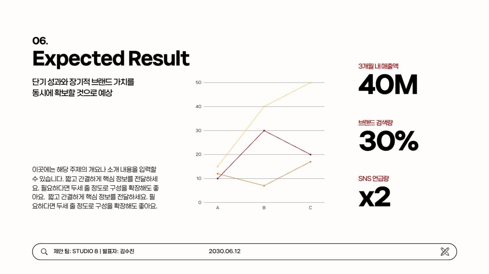 붉은색 포인트 마케팅 발표 피피티