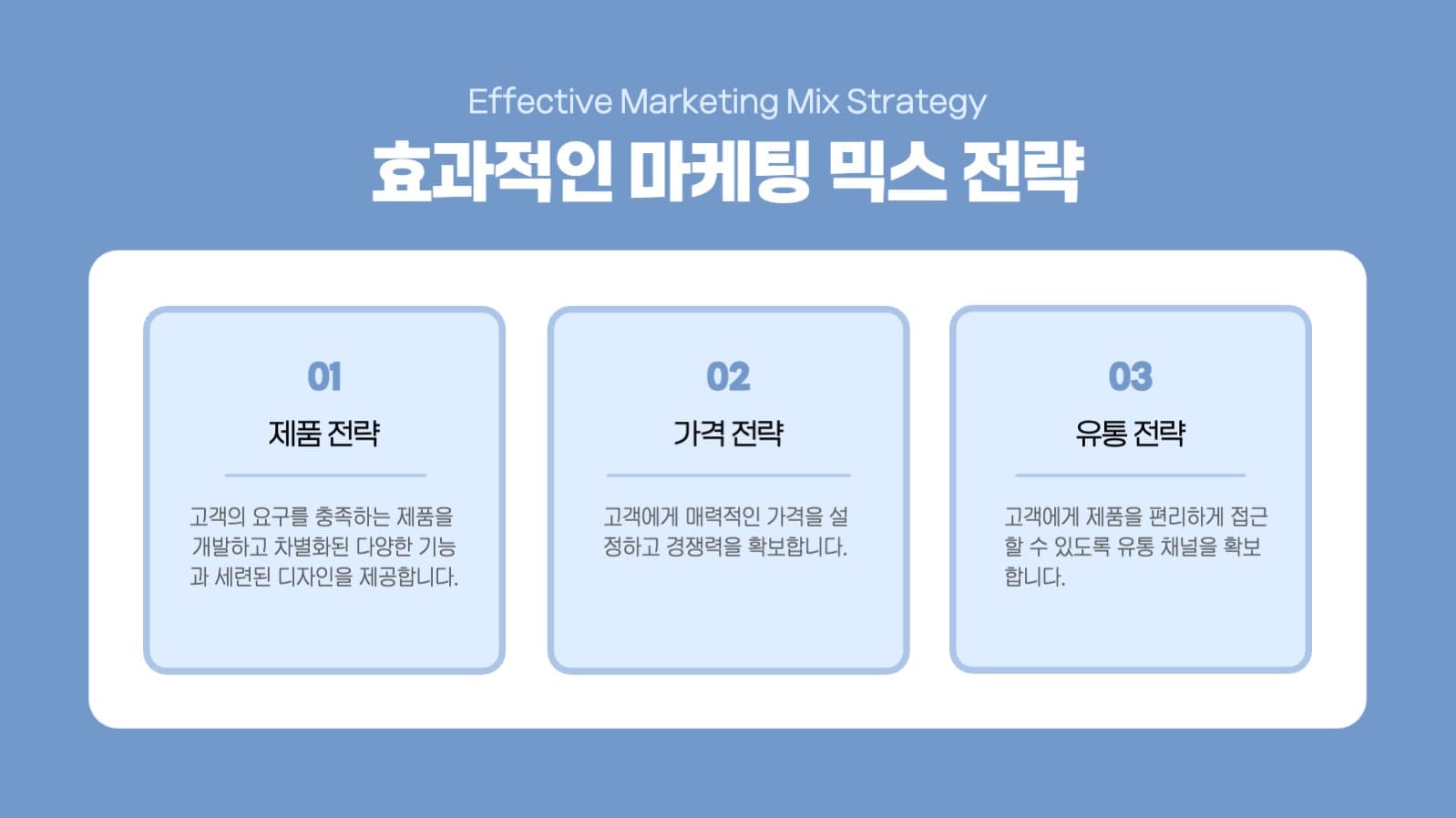 마케팅 전략 프레젠테이션