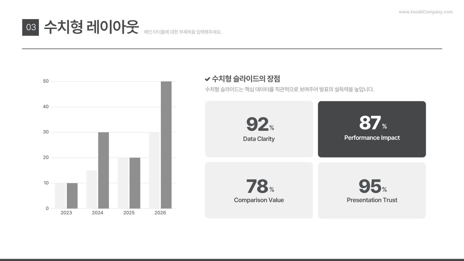 쉽게 완성하는 마케팅 전략 PPT