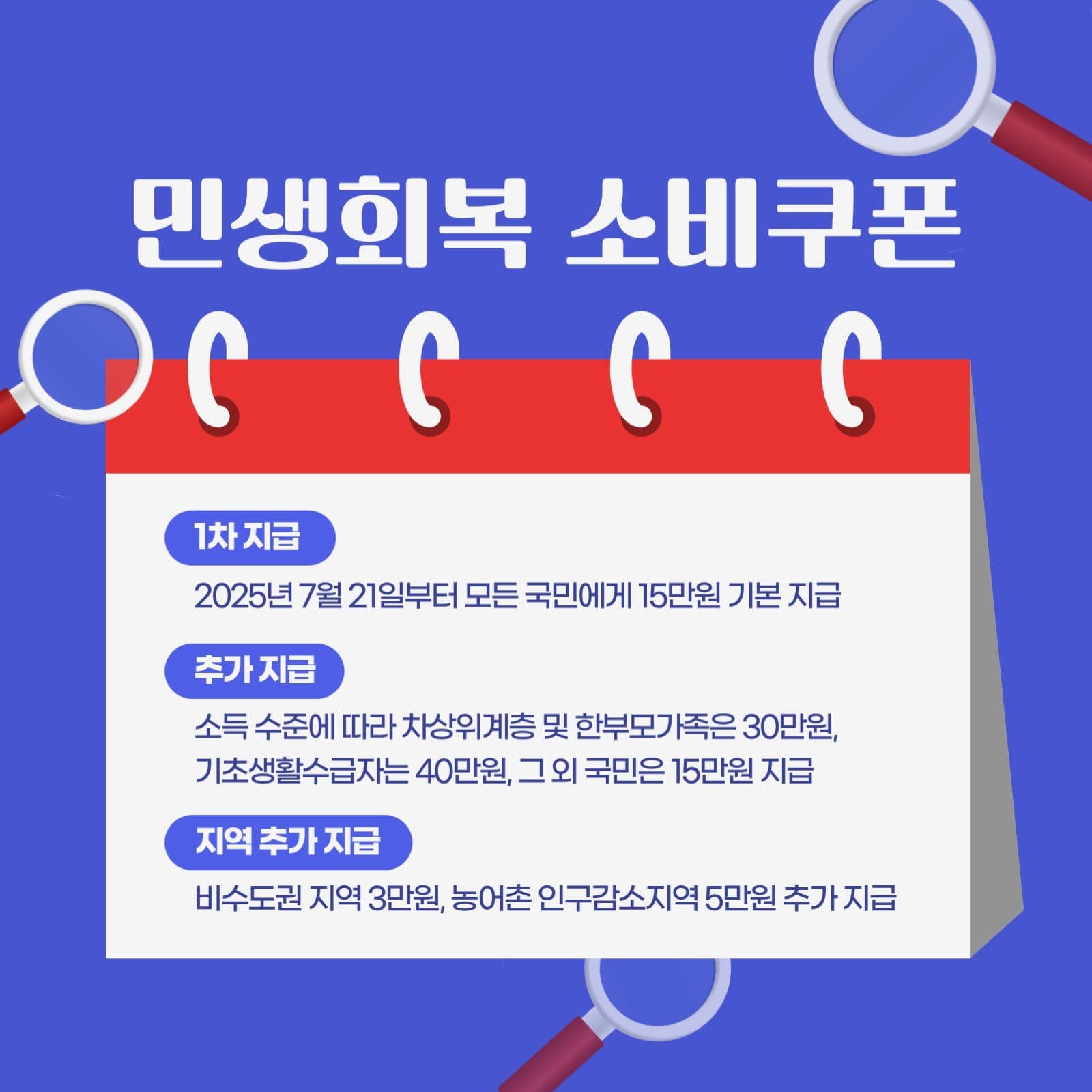 민생회복 소비쿠폰_지급기준 정보