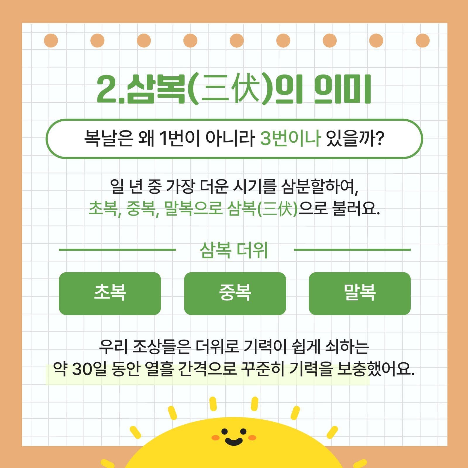 복날 보양식 정보 카드뉴스