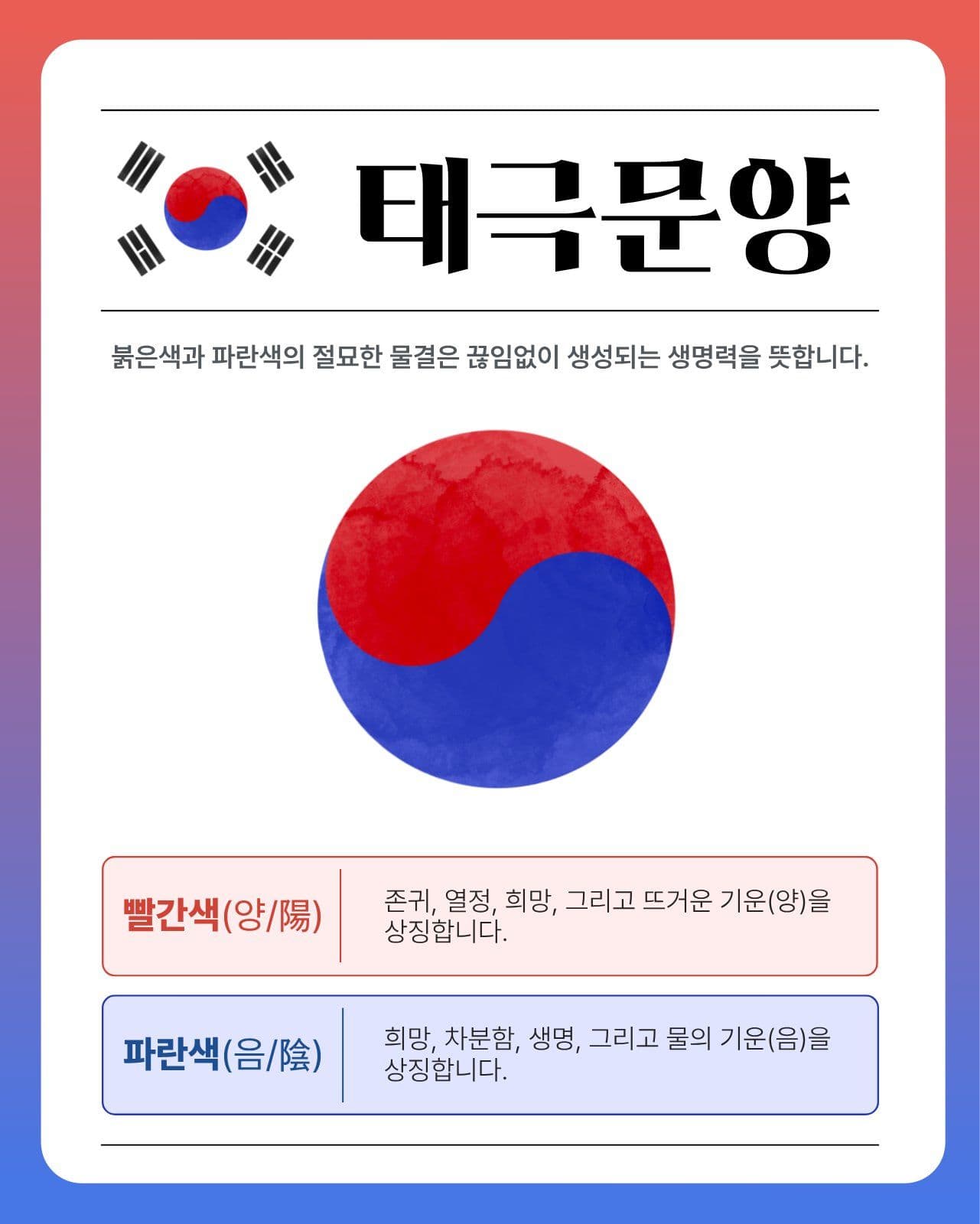 태극기의미