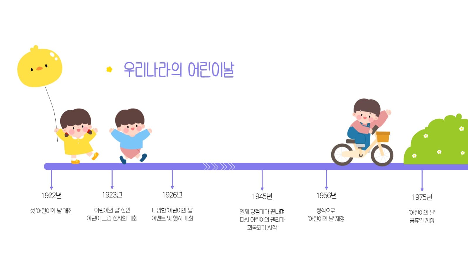 심플한 어린이날 프레젠테이션