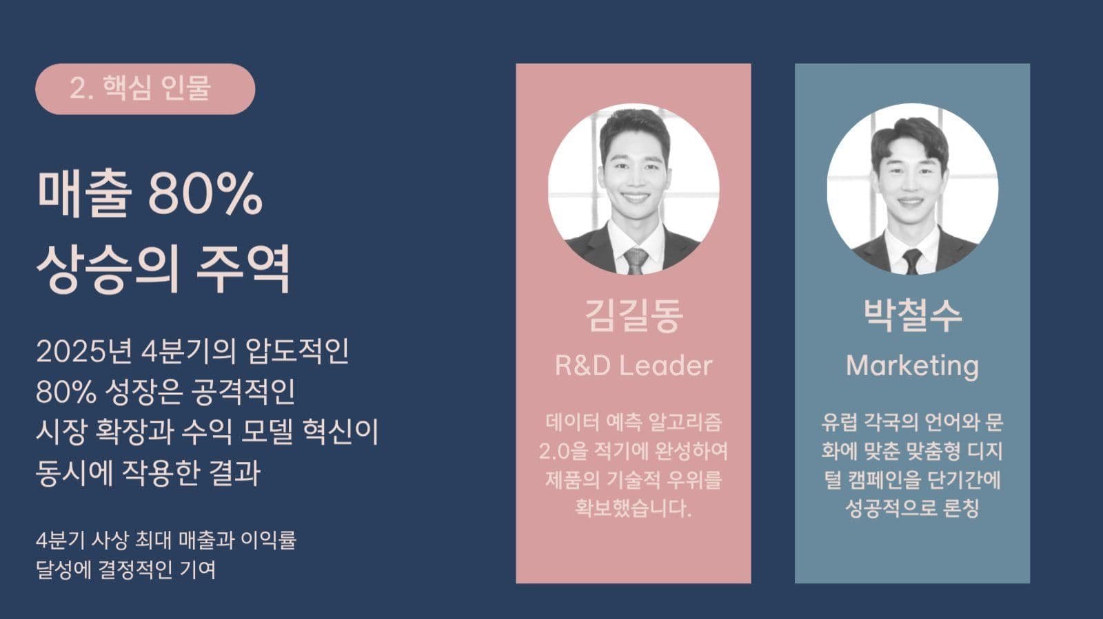 사업보고서 PPT 디자인