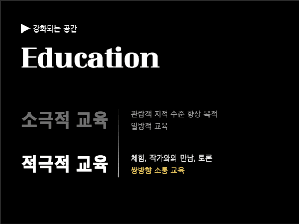 모던한 프레젠테이션 | 현대의 미술관