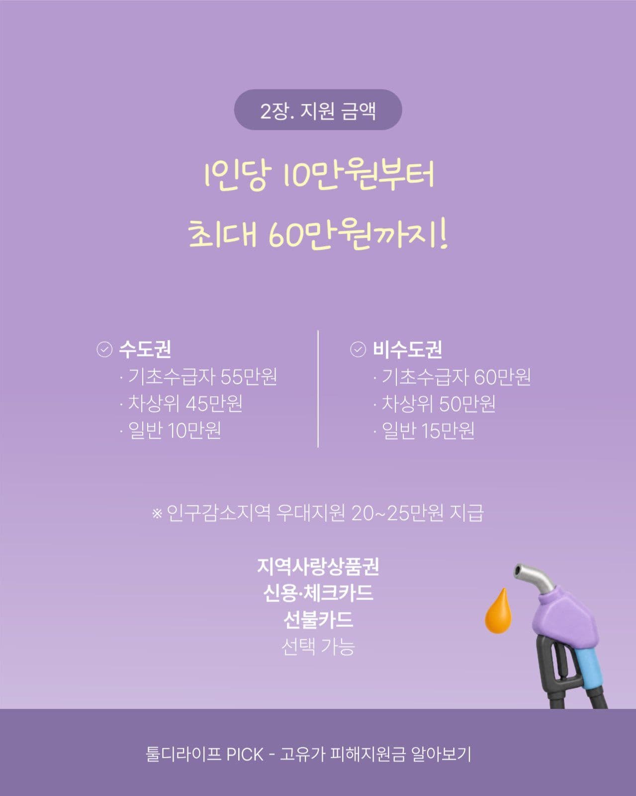 보라색 고유가 피해지원금 카드뉴스