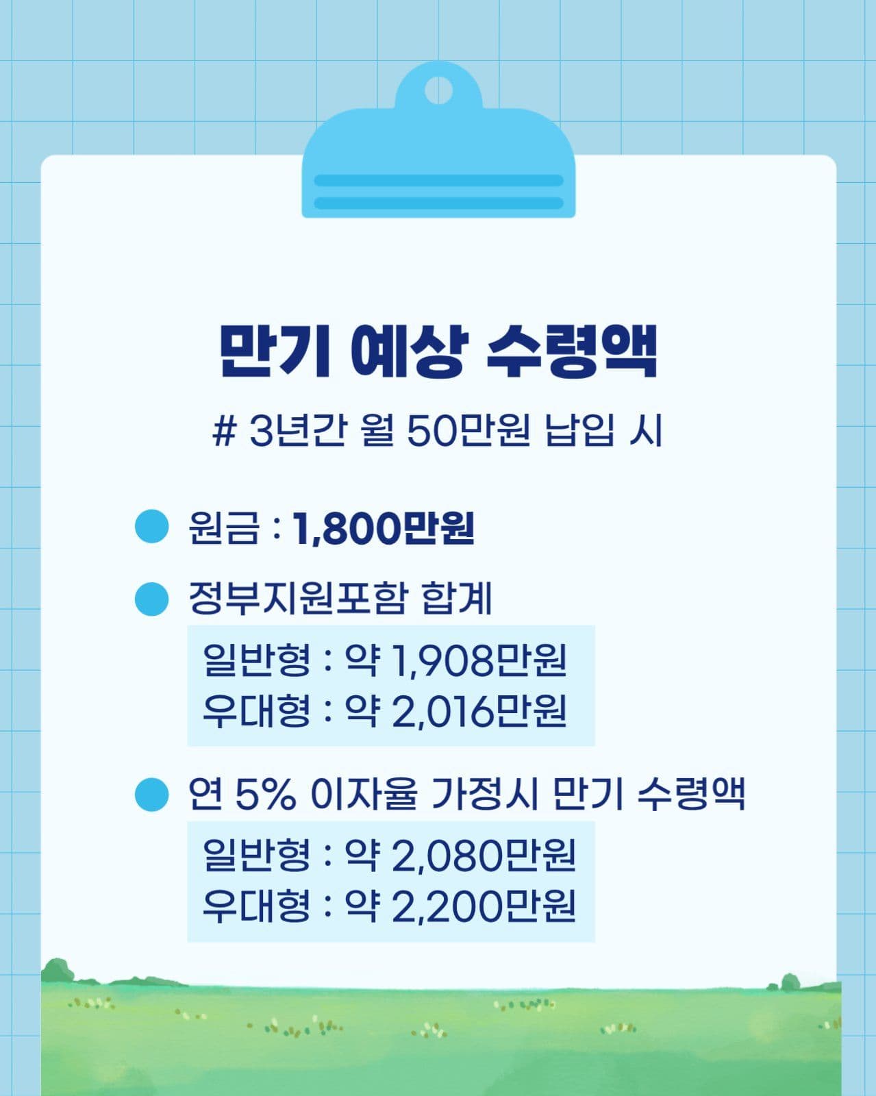 청년미래적금(카드뉴스세로)