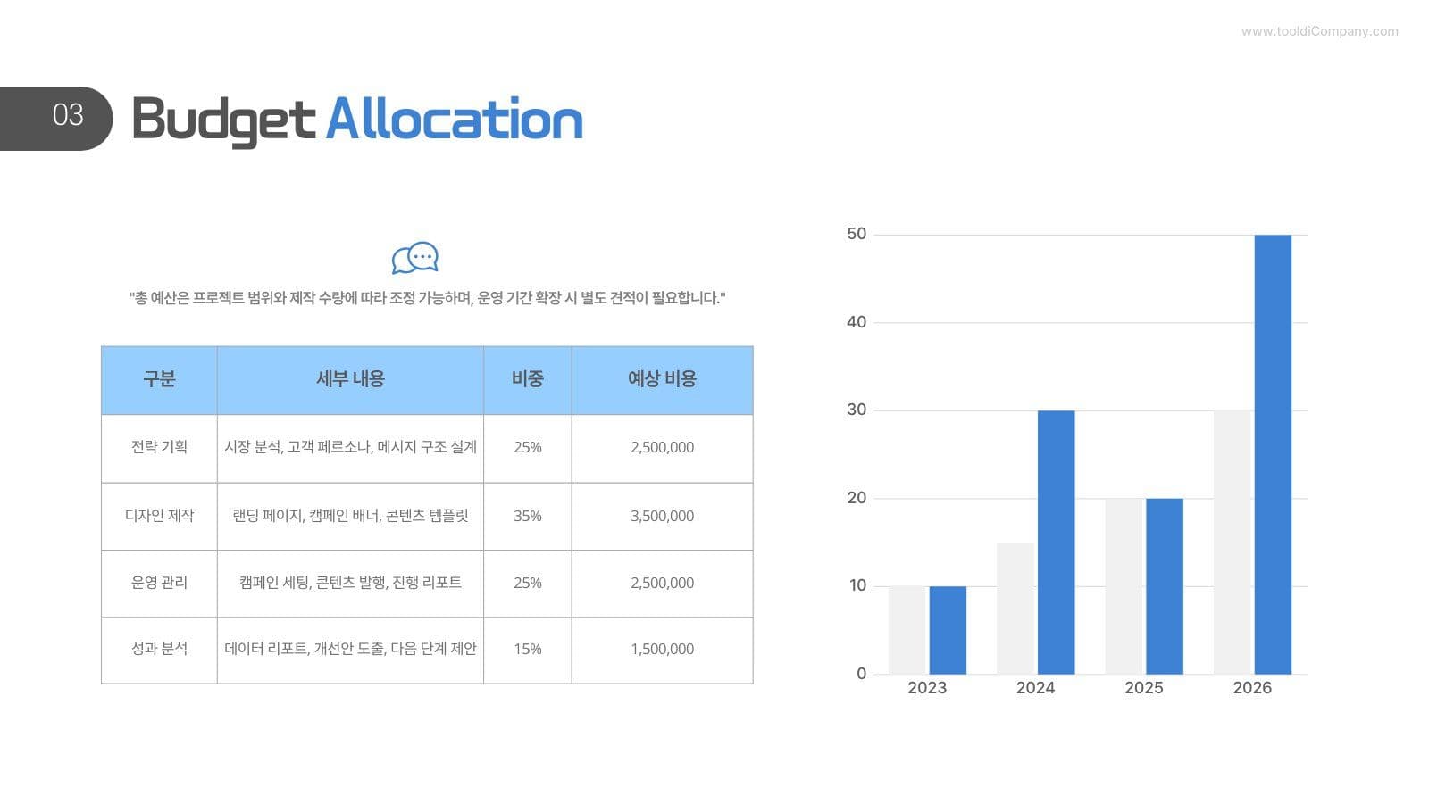 심플 모던 전략 제안서 프레젠테이션 