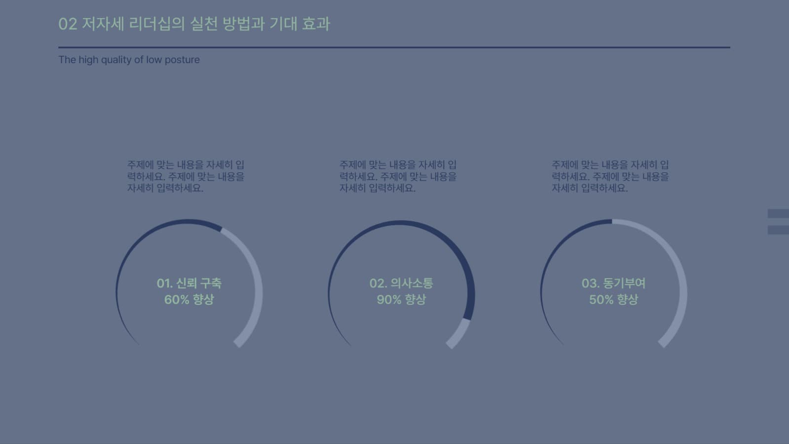 낮은 자세의 고품격 리더십 프로젝트