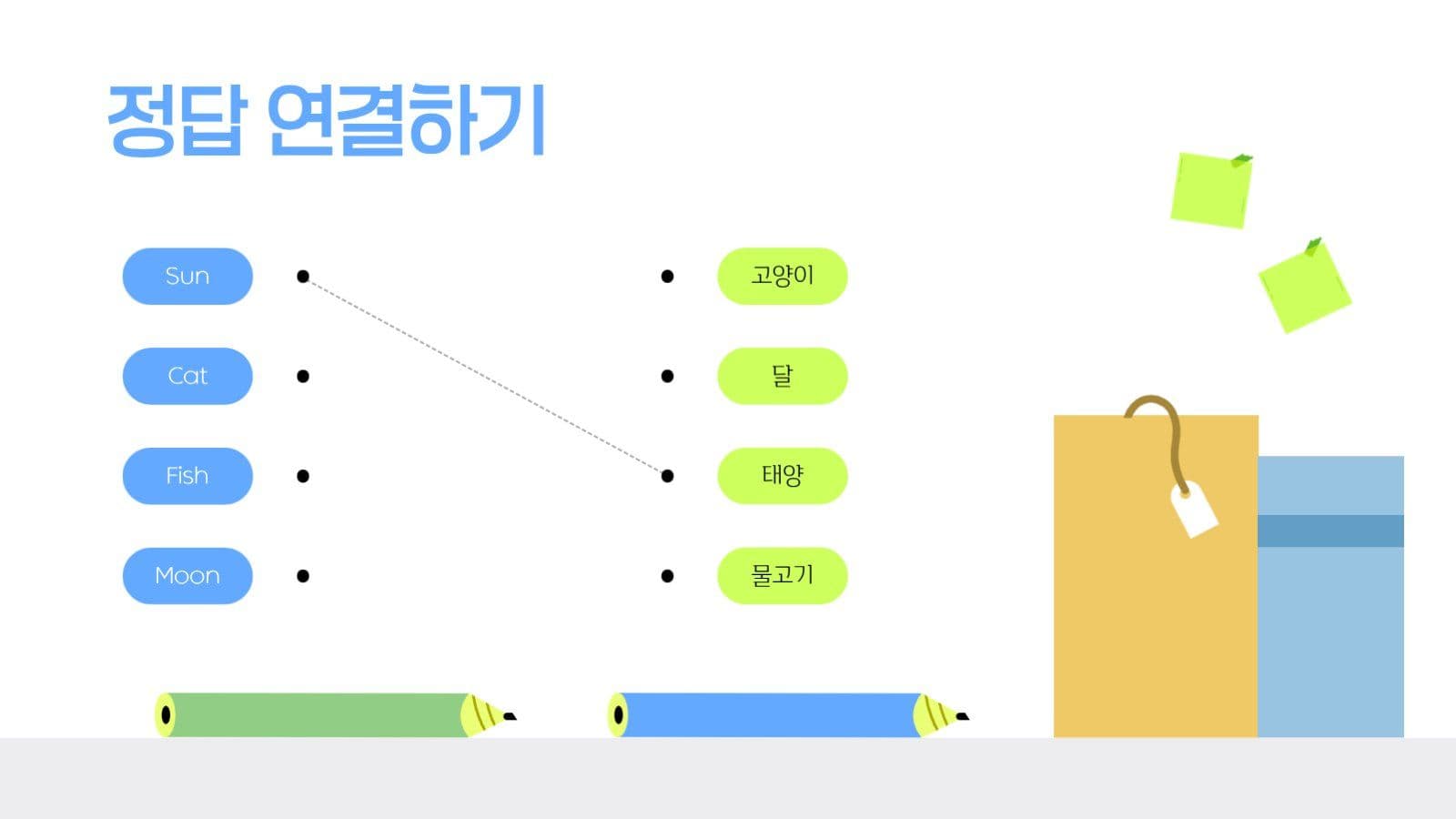 문제 풀이 강의 무료 PPT