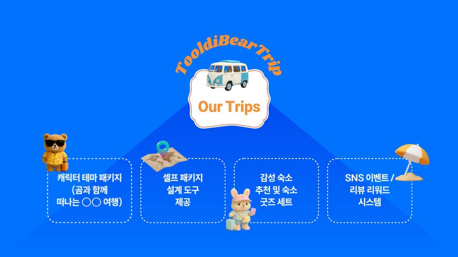 여행사 프리젠테이션