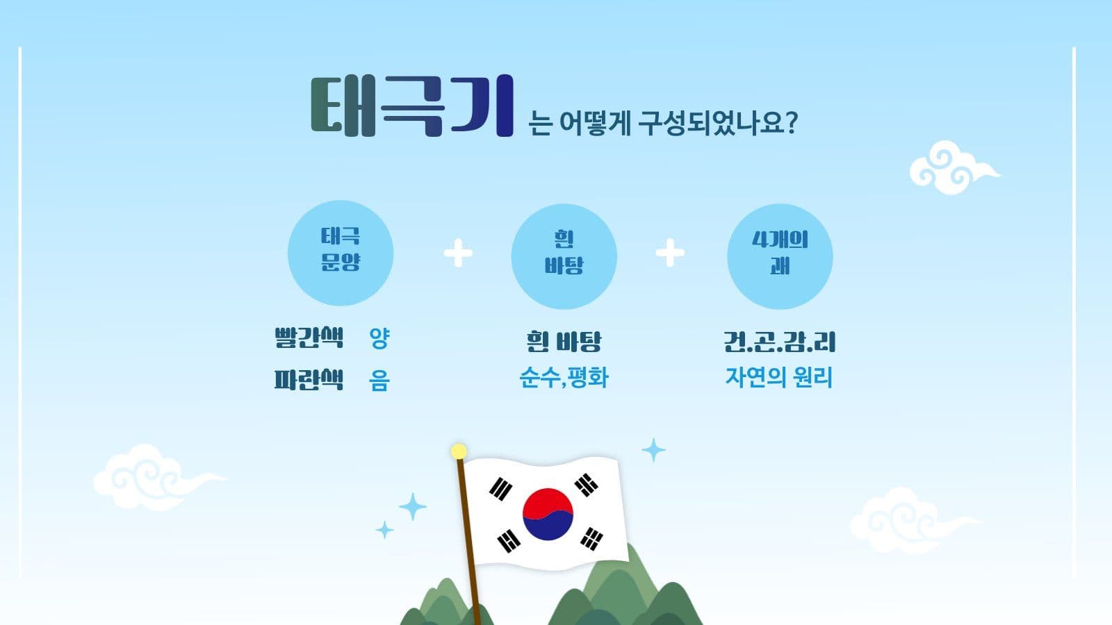 대한민국 국기 태극기 배우기 PPT