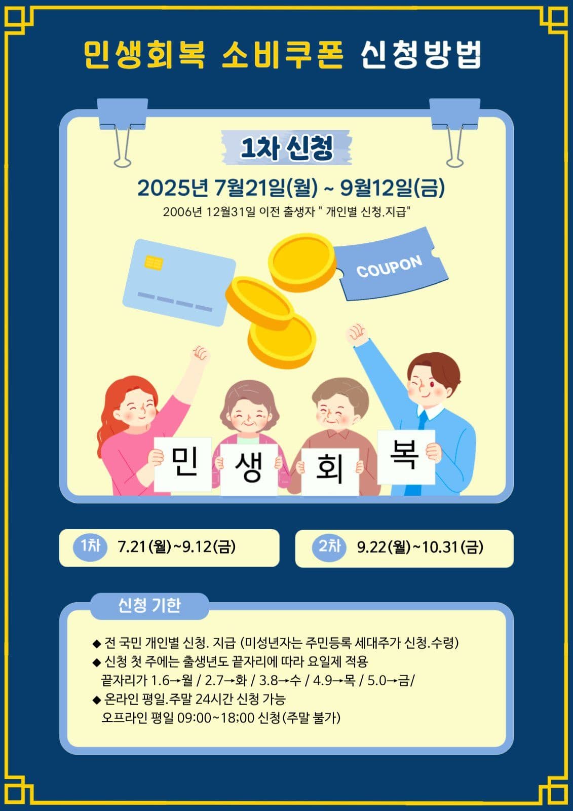 민생회복 소비쿠폰 신청방법