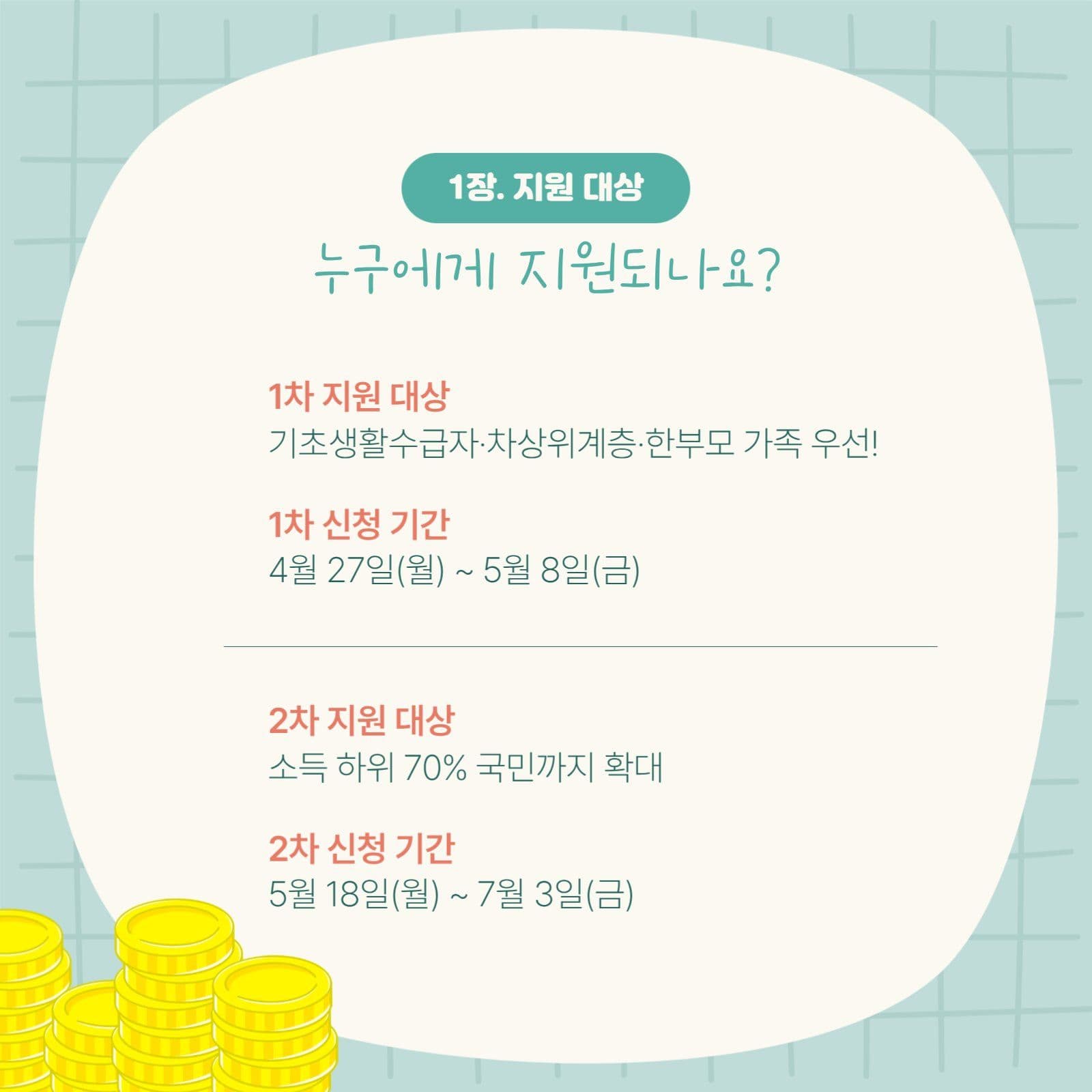 고유가피해지원금 카드뉴스