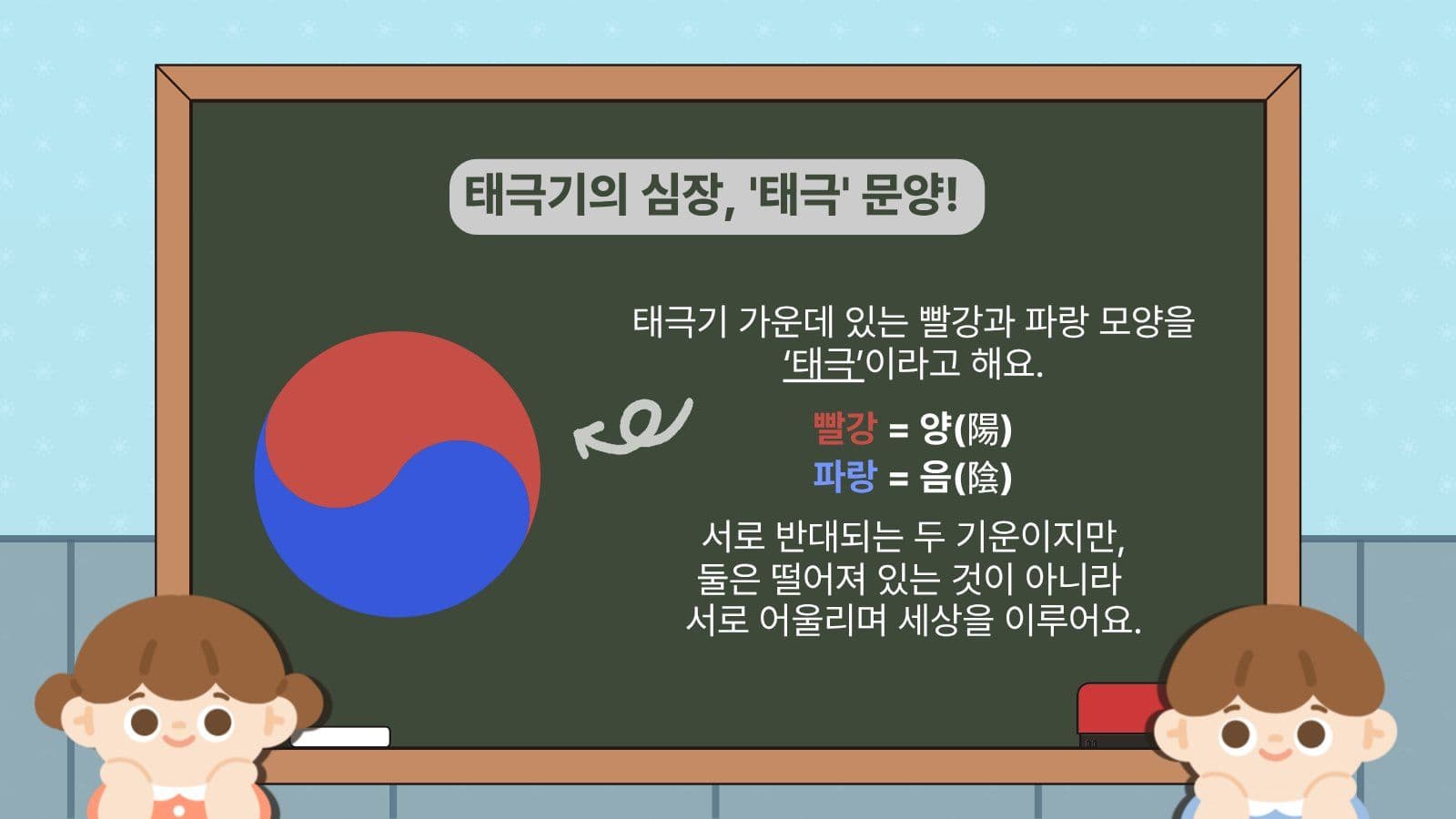 태극기의 의미와 상징 교육
