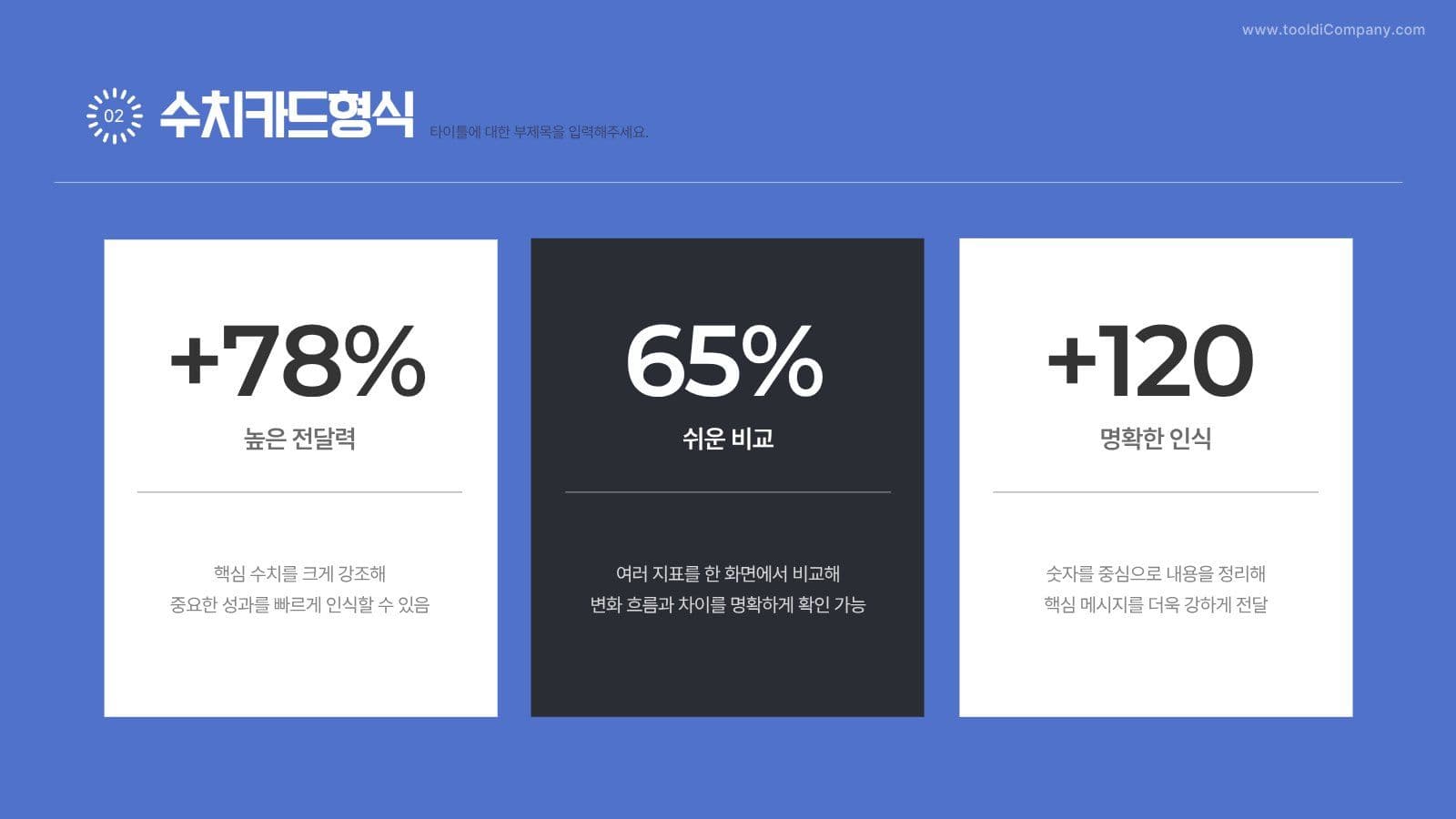 쉽게 쓰는 무료 PPT 보고서 템플릿