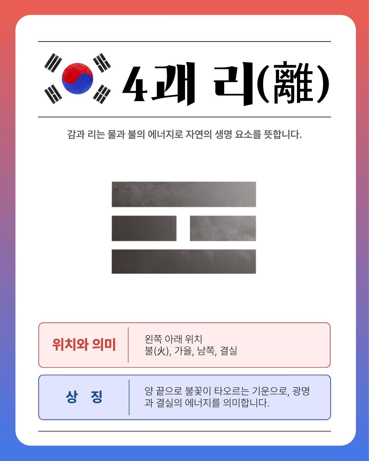 태극기의미