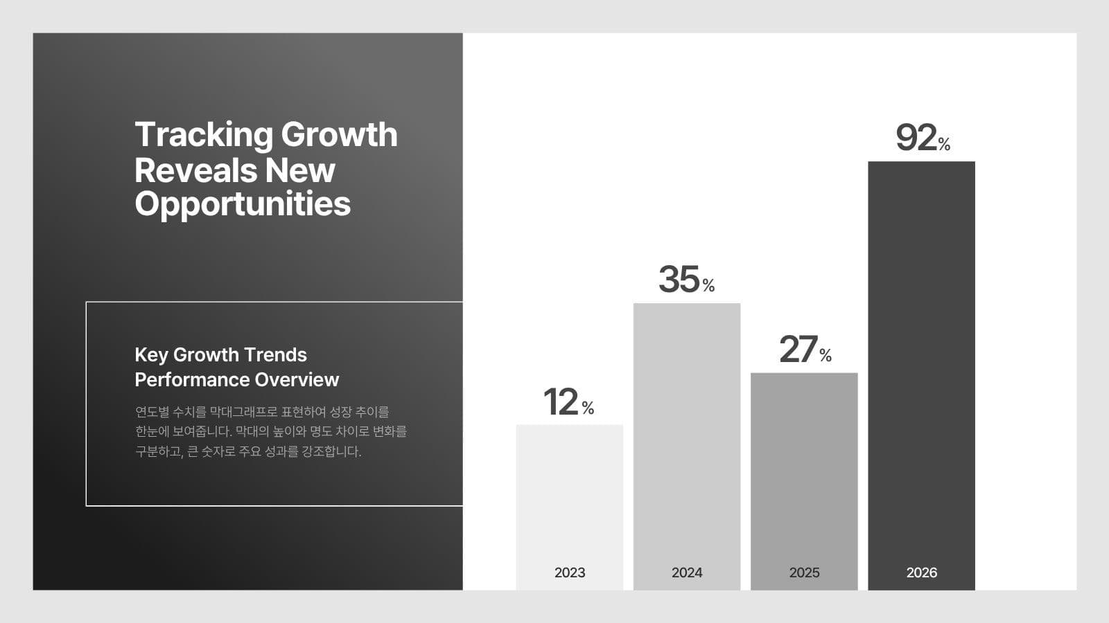모노톤의 기업소개 사업제안서 PPT Presentation Templates