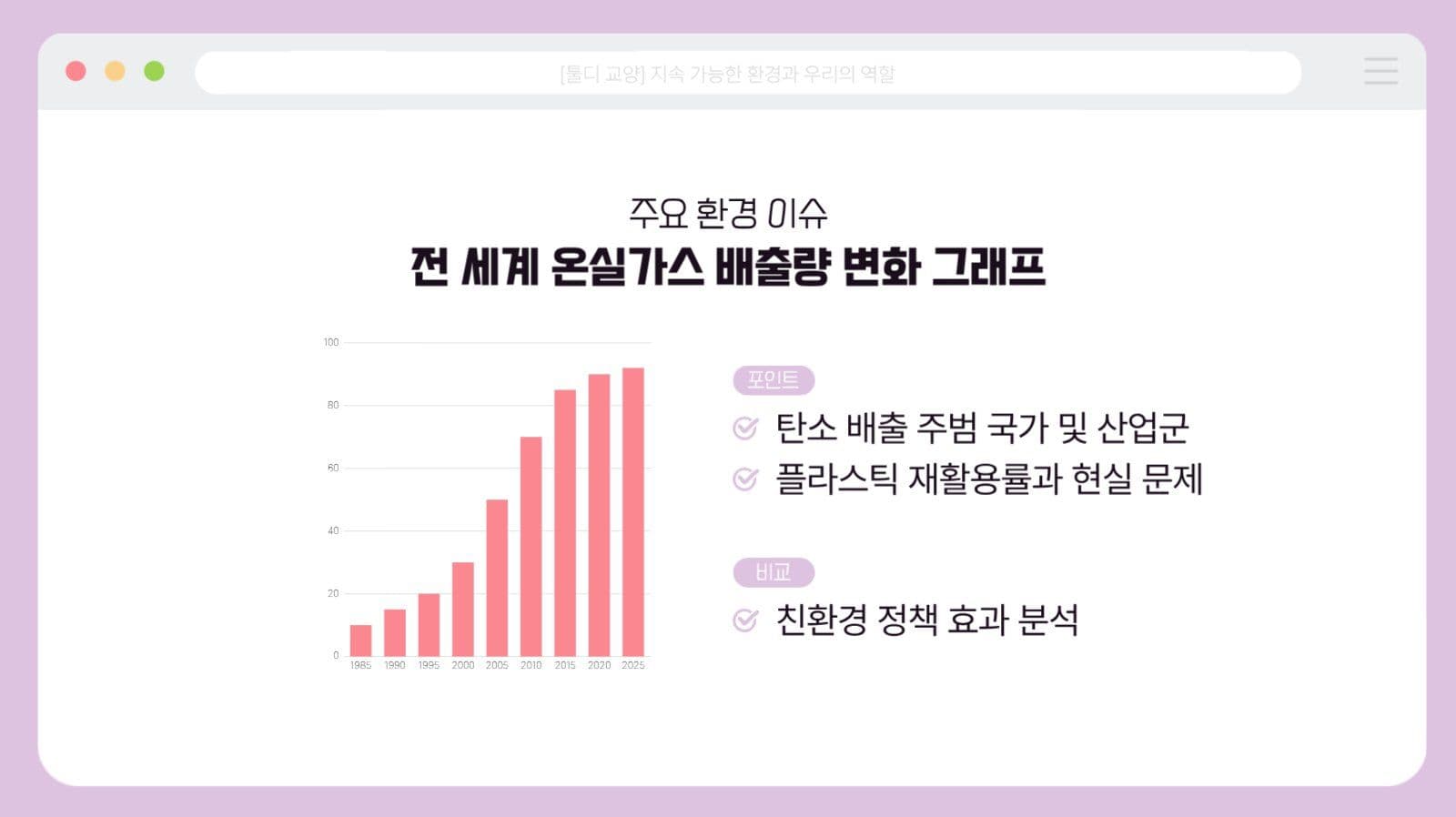 보라색 인터넷 브라우저 깔끔한 피피티