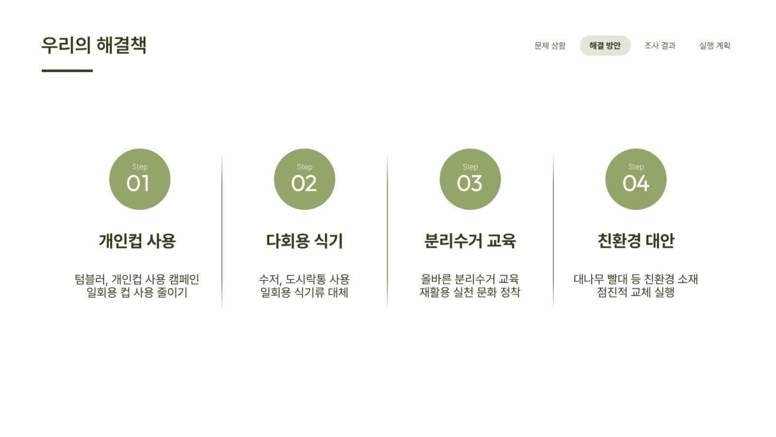 그린베이지 조별과제 프레젠테이션