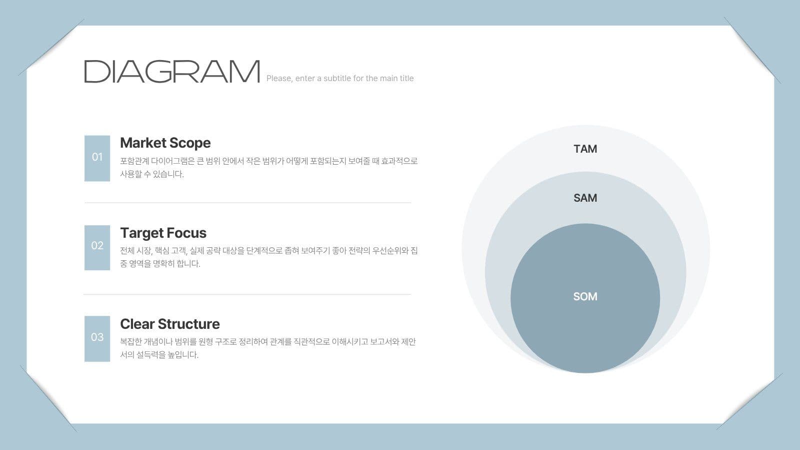 깔끔한 스카이블루 비즈니스 PPT