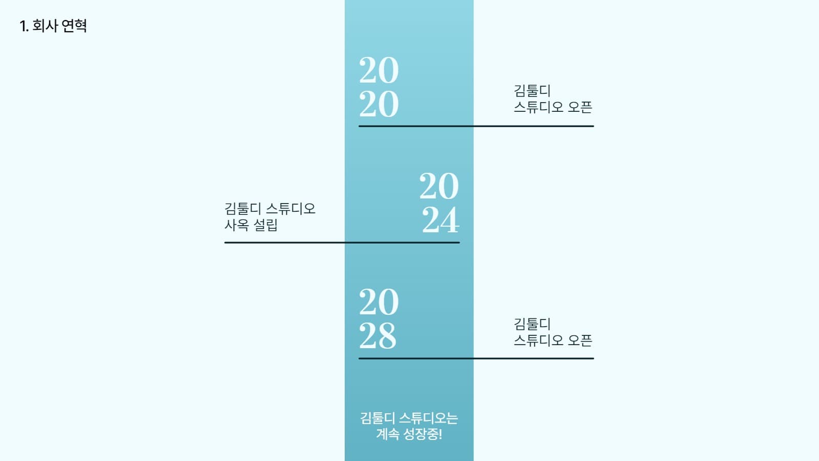 포트폴리오