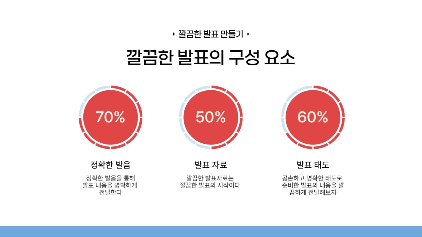 깔끔한 피피티 템플릿_발표템플릿
