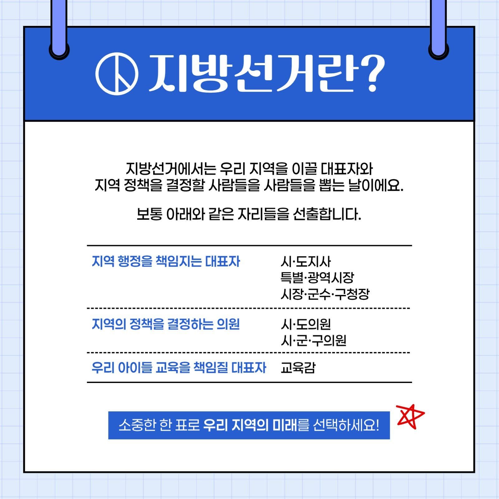 파랑계열의 지방선거 투표 정보 안내