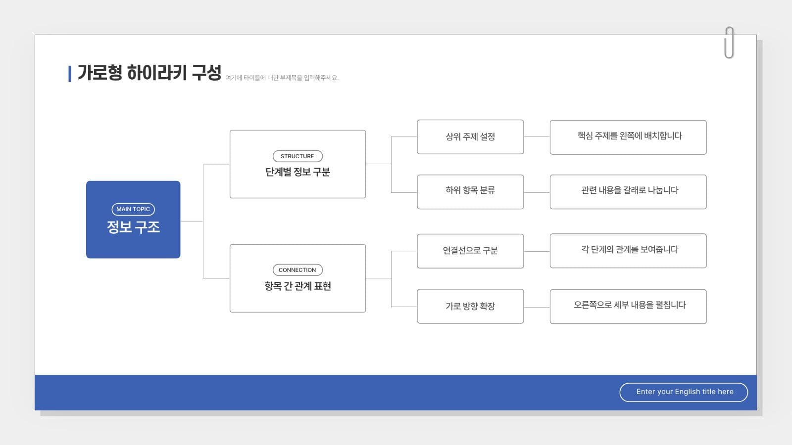 간결하고 편리한 대학생 레포트 탬플릿 비즈니스 프레젠테이션 템플릿