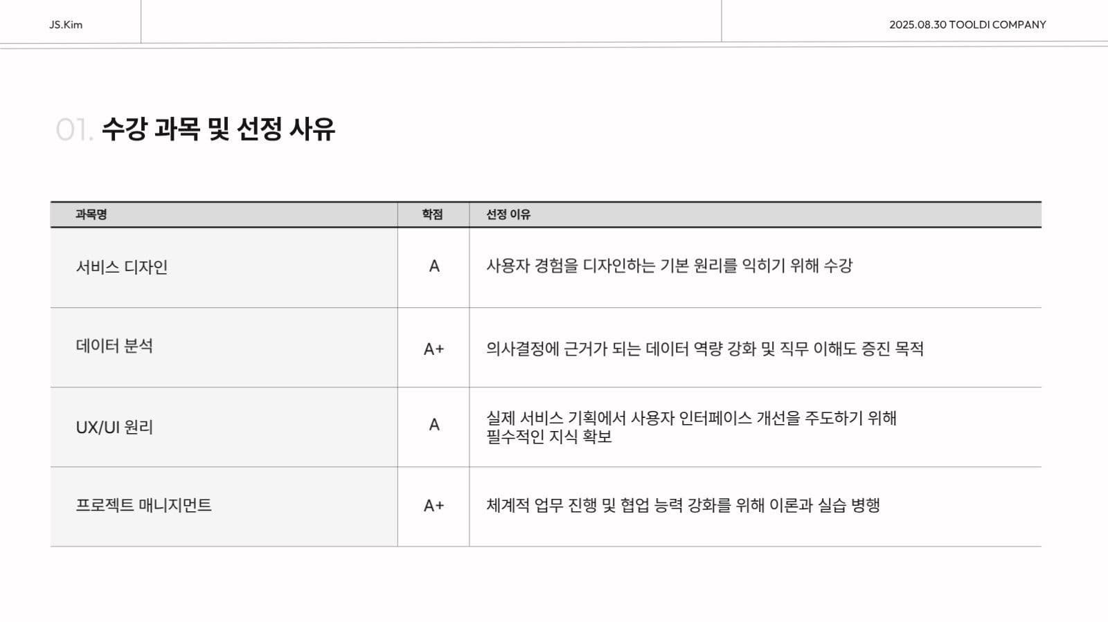 모던 블랙앤화이트 이력서 & 자기소개