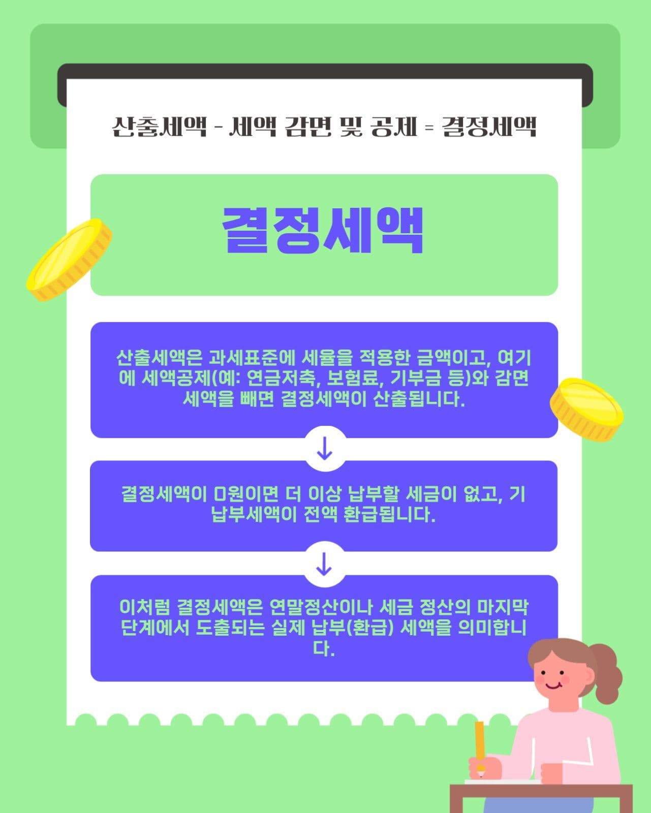 초록 연말정산 세금신고 세무 가이드