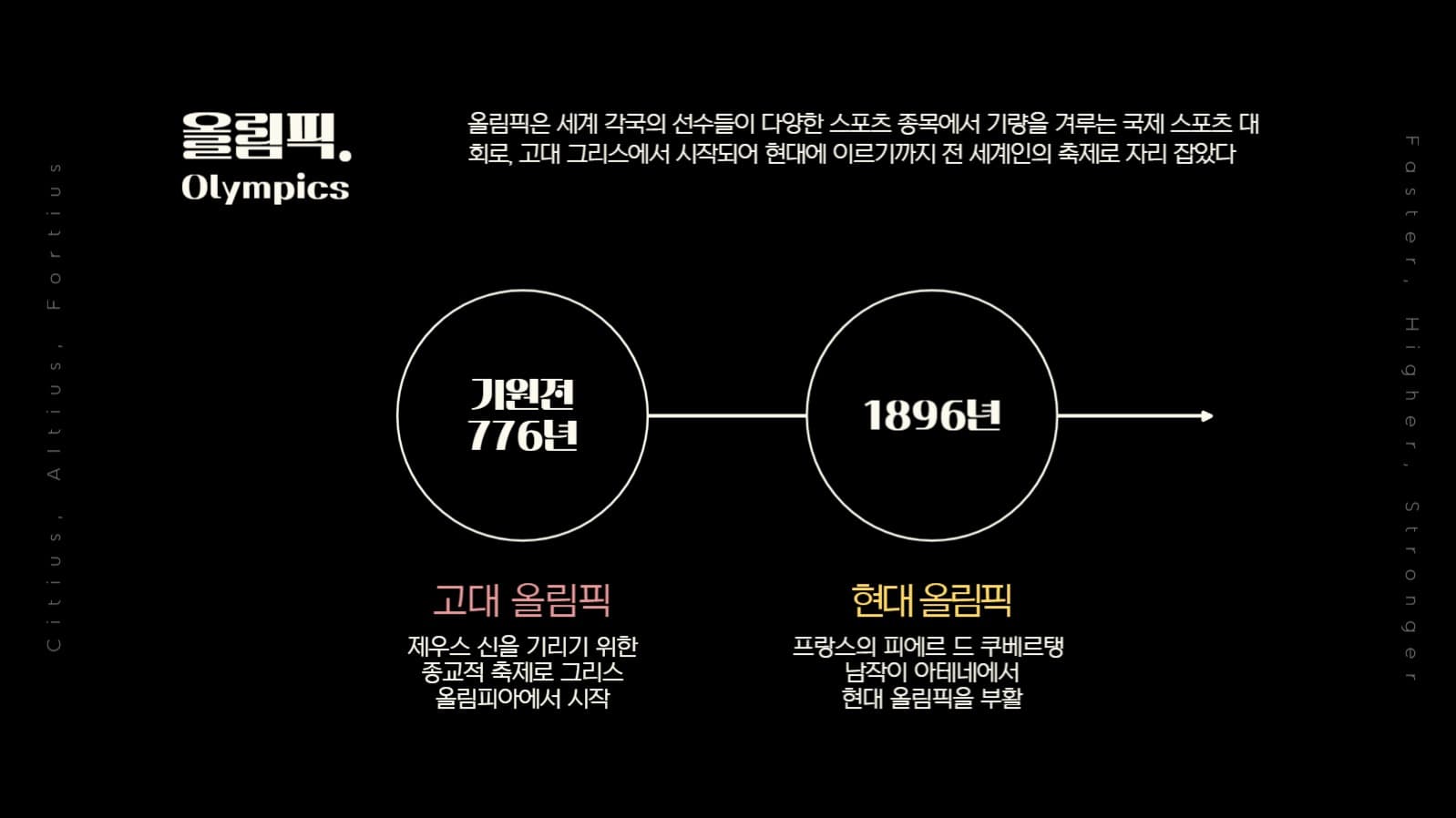 올림픽에 대한 프레젠테이션