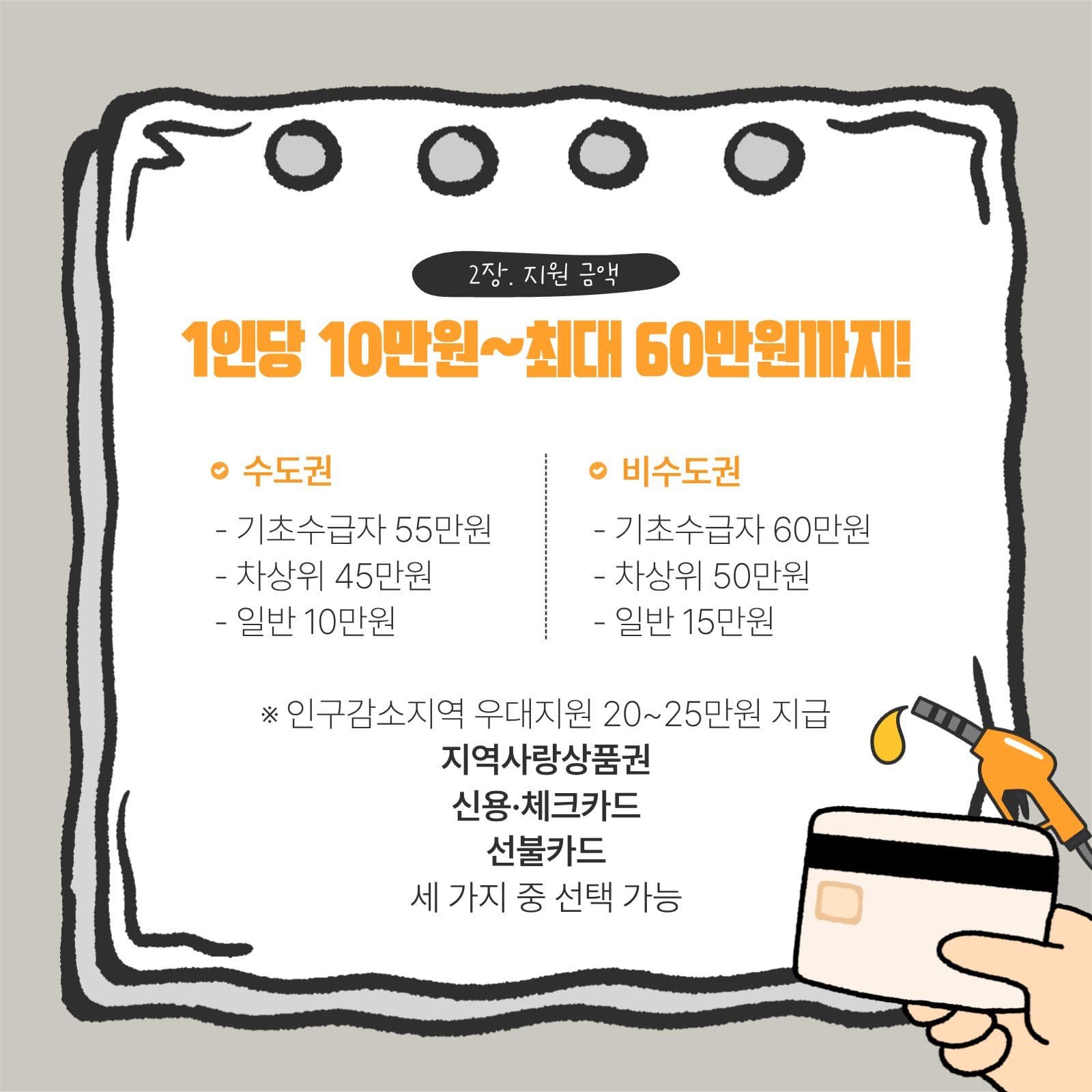 고유가 피해지원금 수첩컨셉 카드뉴스
