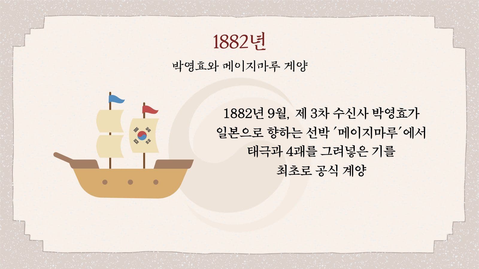 태극기의 역사 교육 콘텐츠