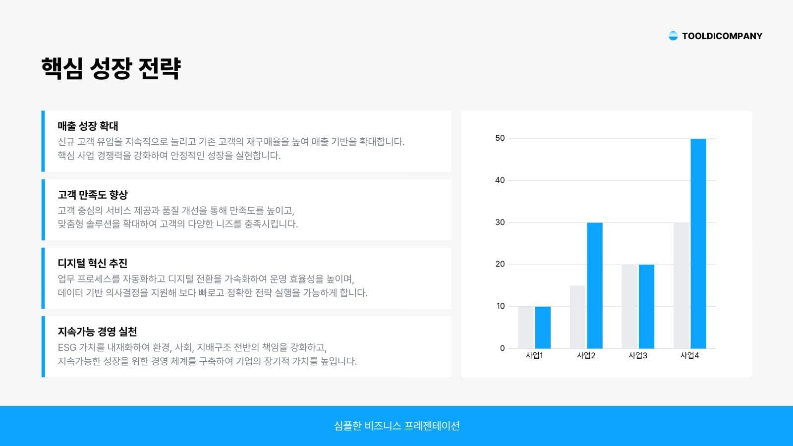 심플한 비즈니스 프레젠테이션
