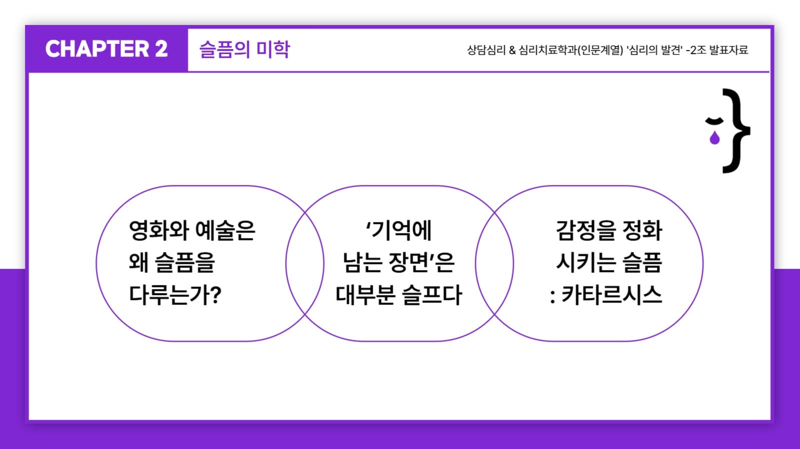 조별과제발표자료 ppt