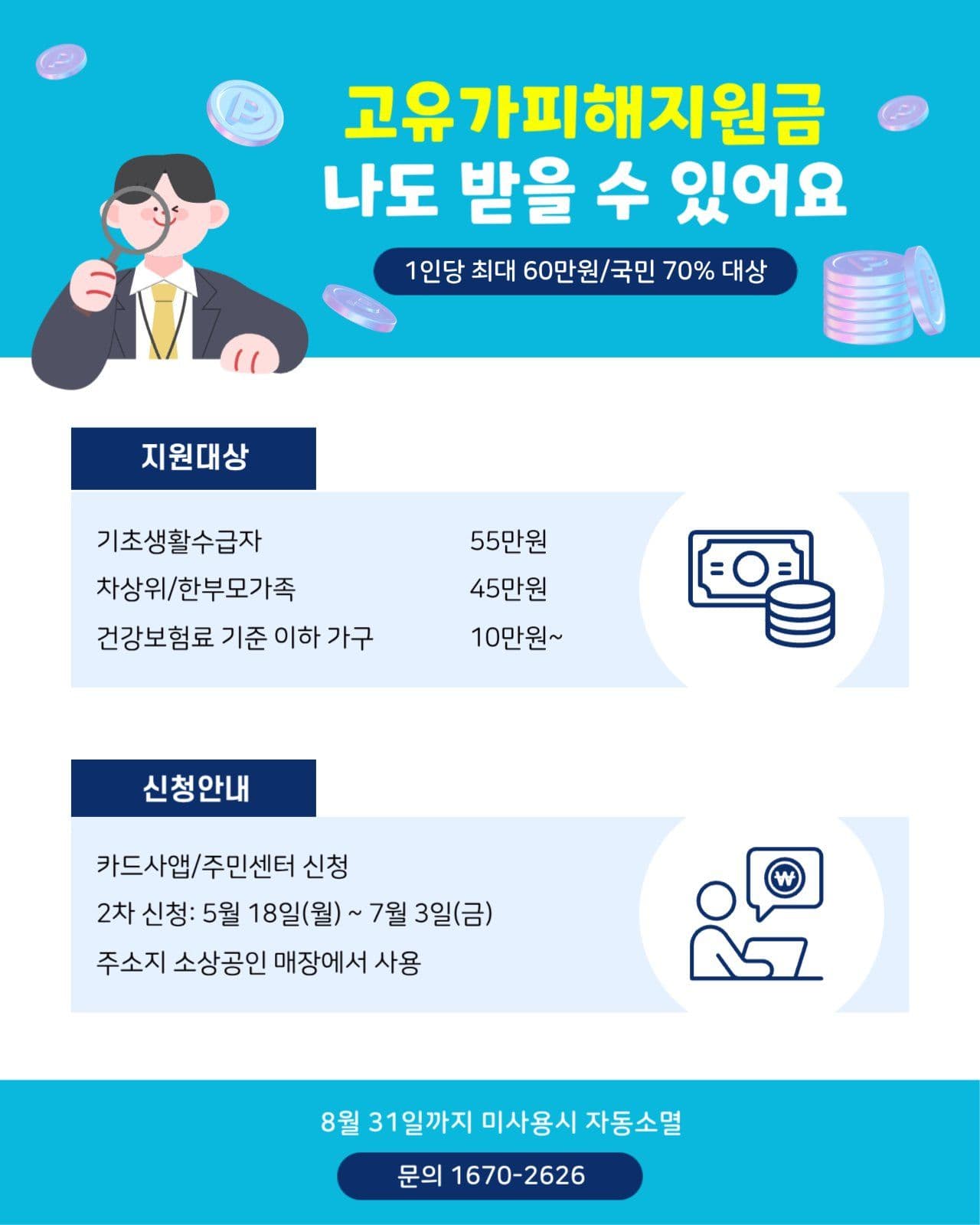 고유가피해지원금